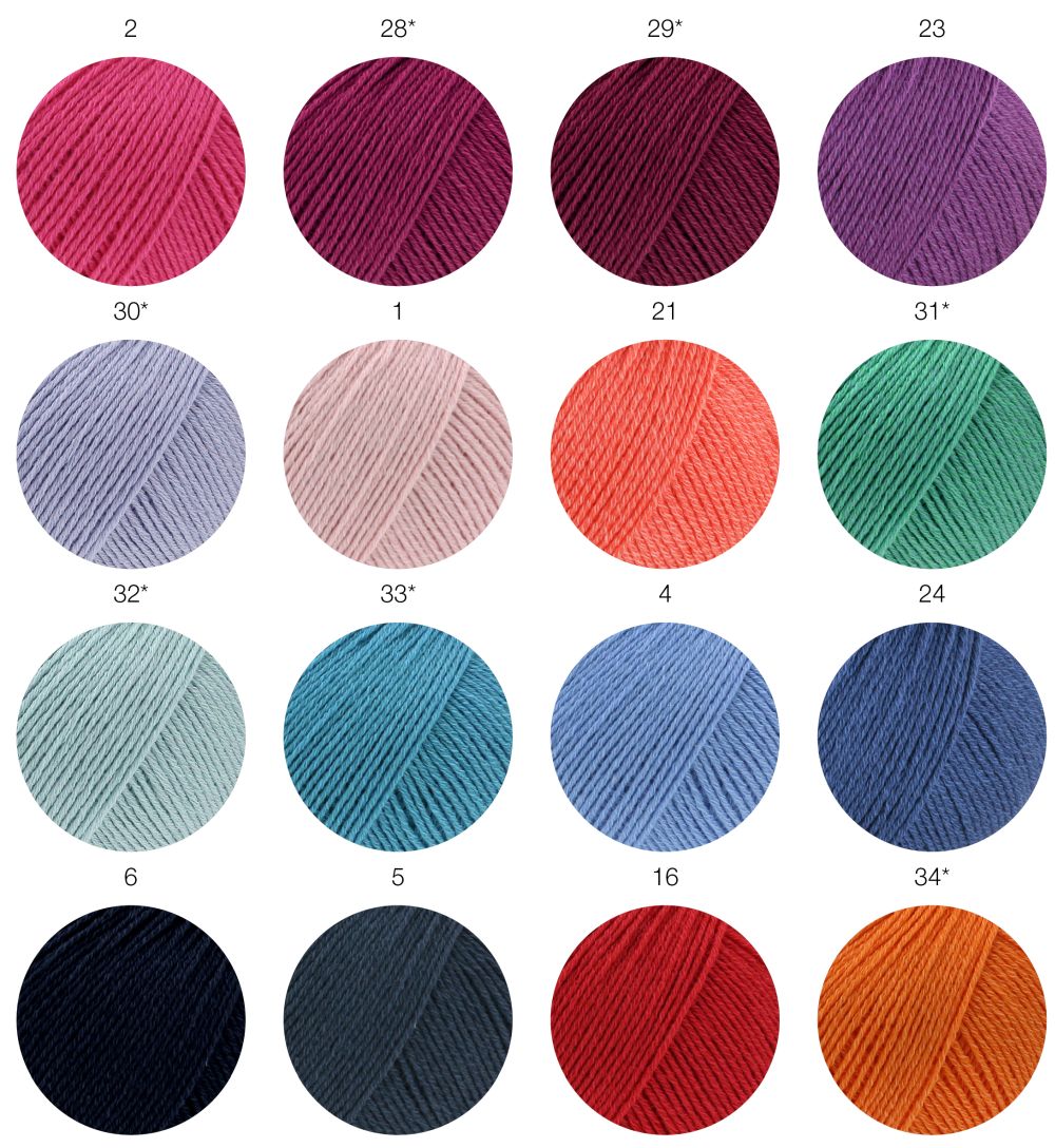 Cotton Wool - Linea Pura